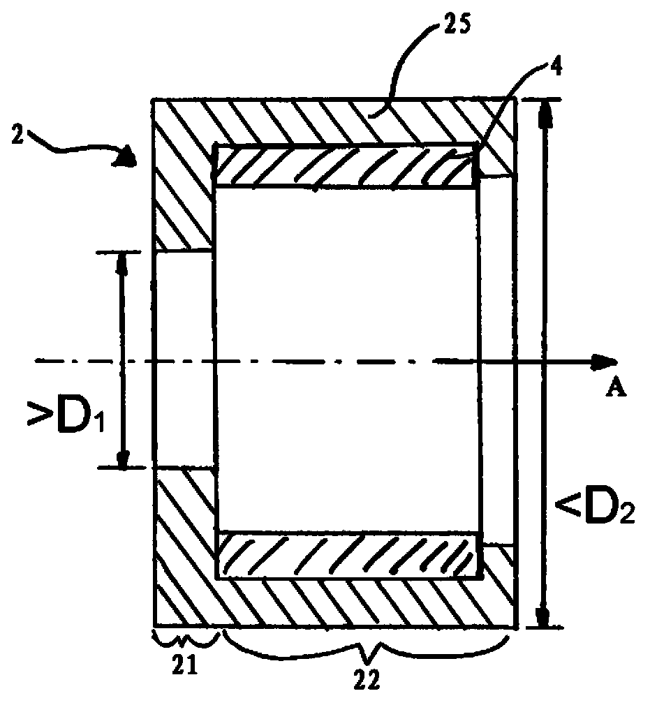 Axle system