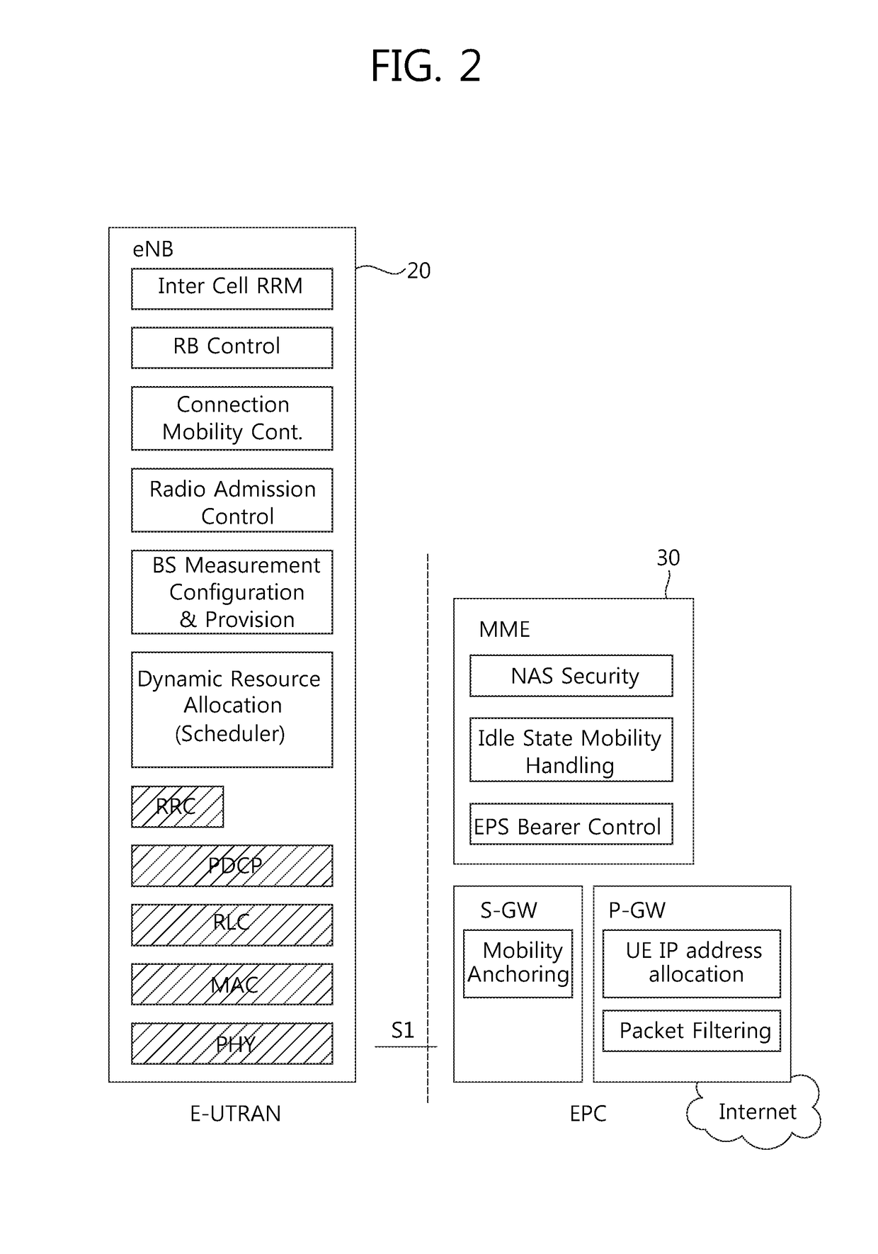 Method and apparatus for transmitting unicast request indication in wireless communication system