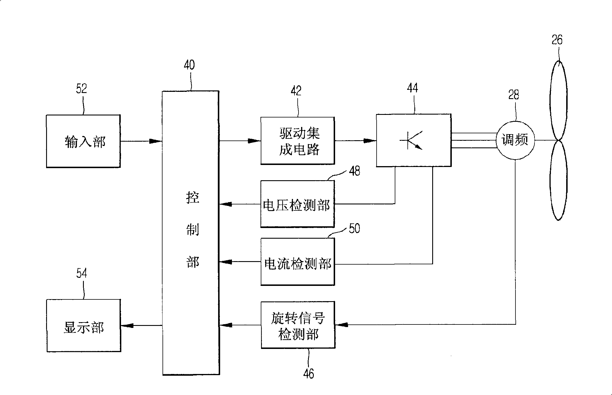 Air conditioner and control method thereof