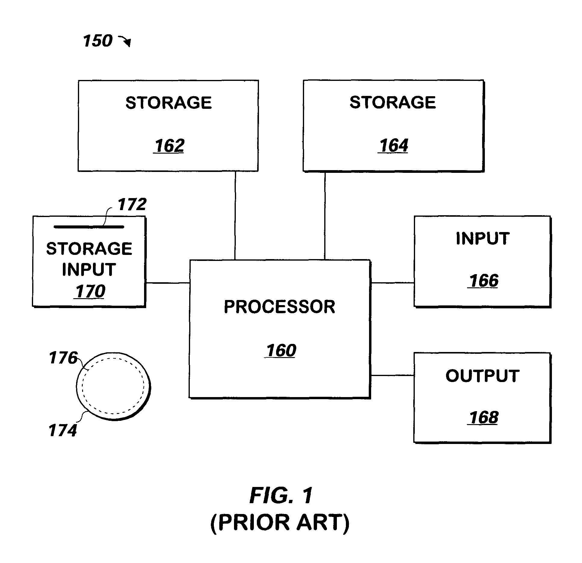 System and method for editing information