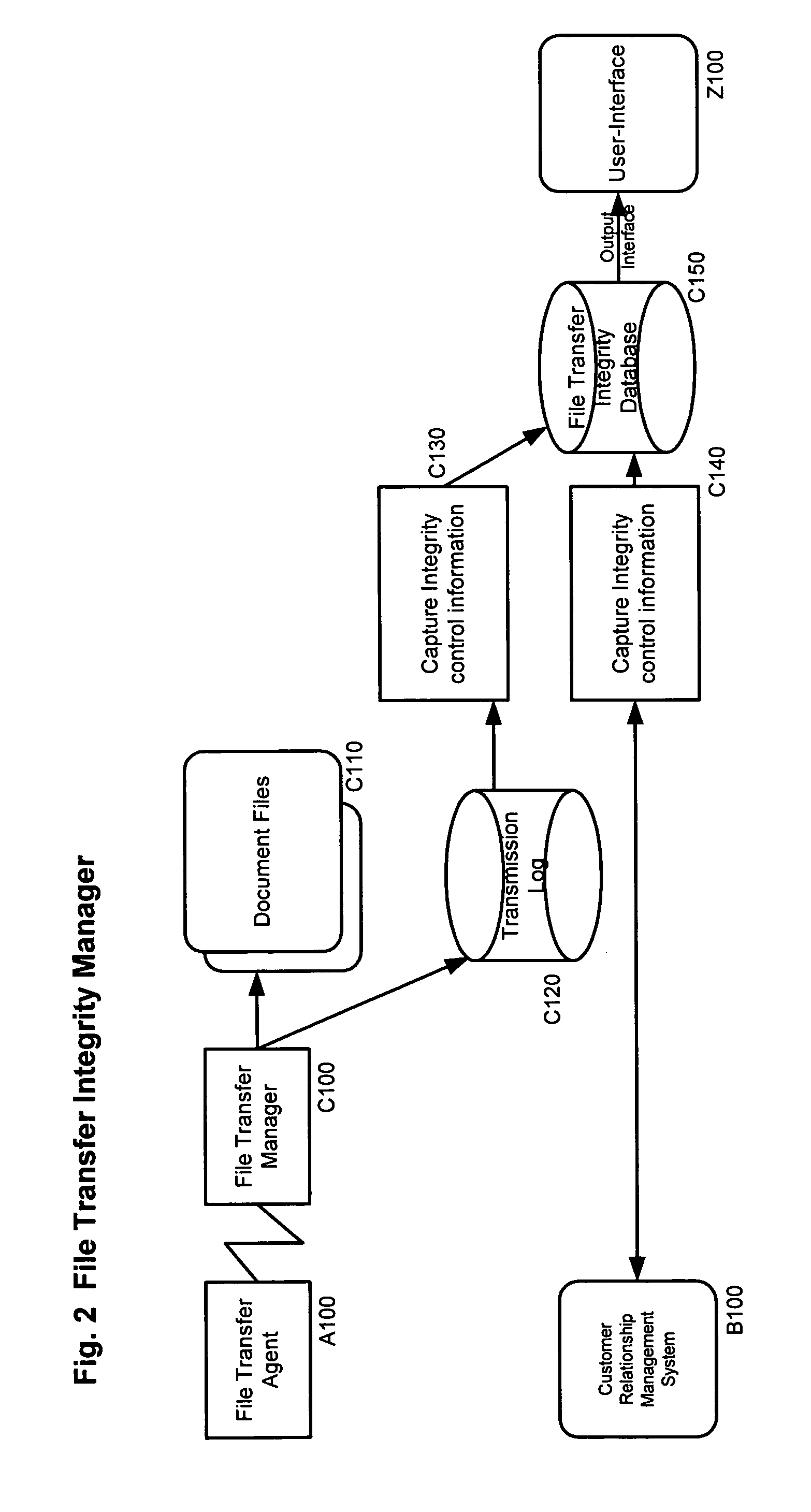 System for archive integrity management and related methods