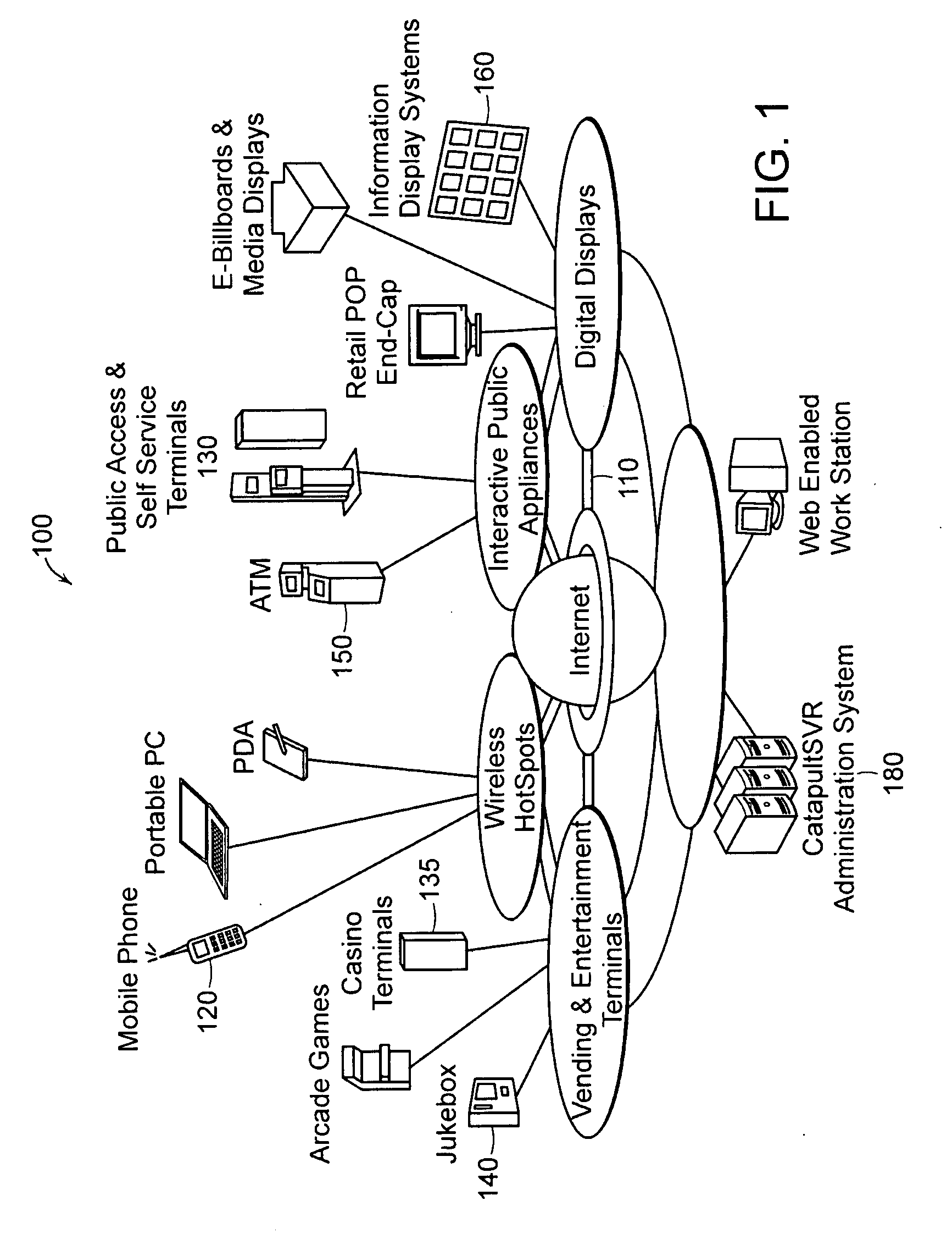 Apparatus and method for managing a network of intelligent devices