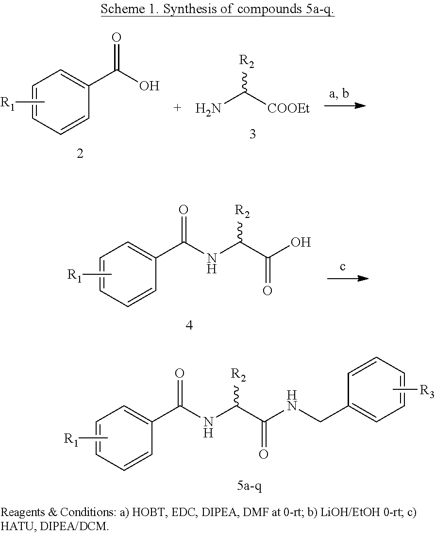 Benzylamino-oxoethyl benzamide analogs and methods of use