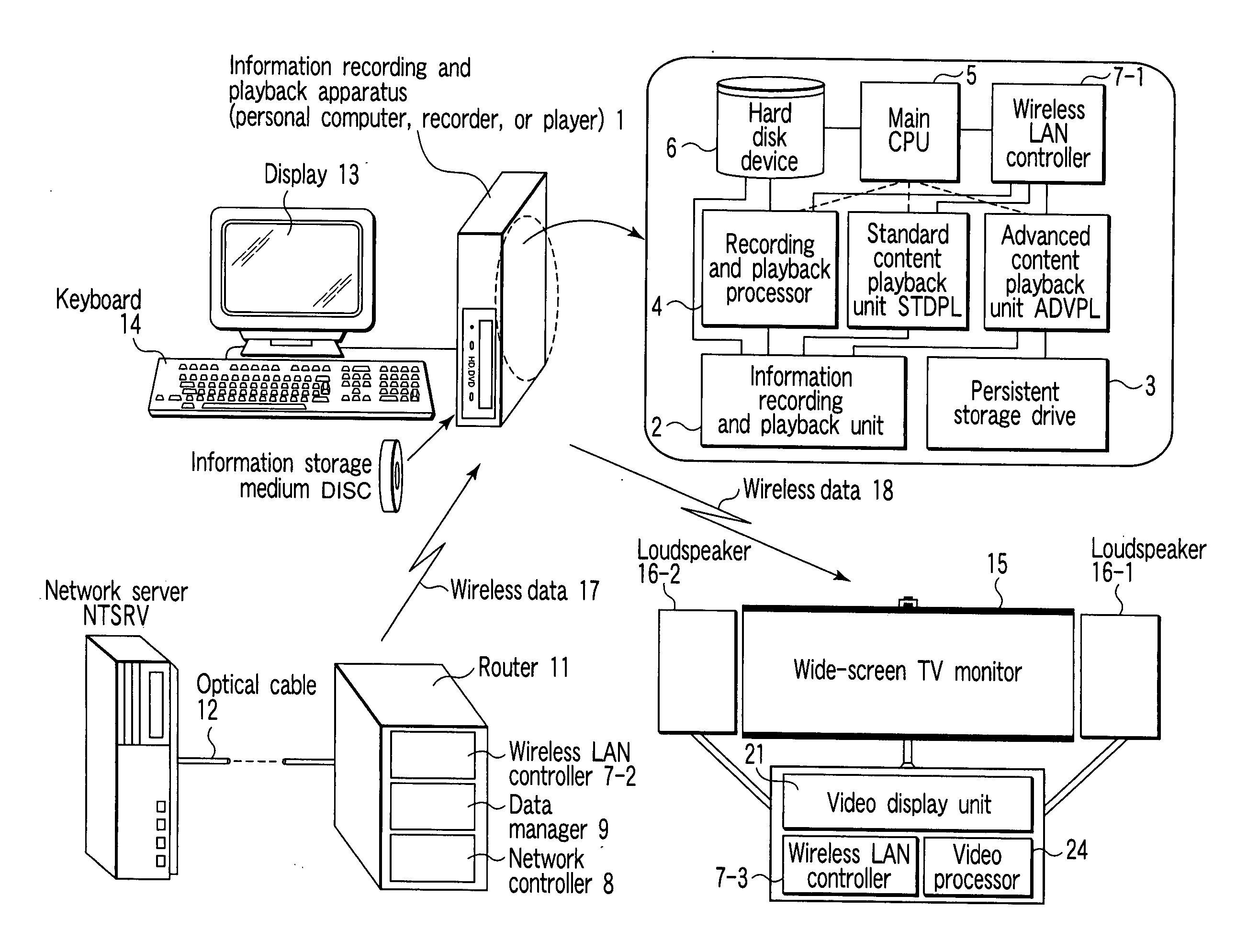 Information playback system using information storage medium