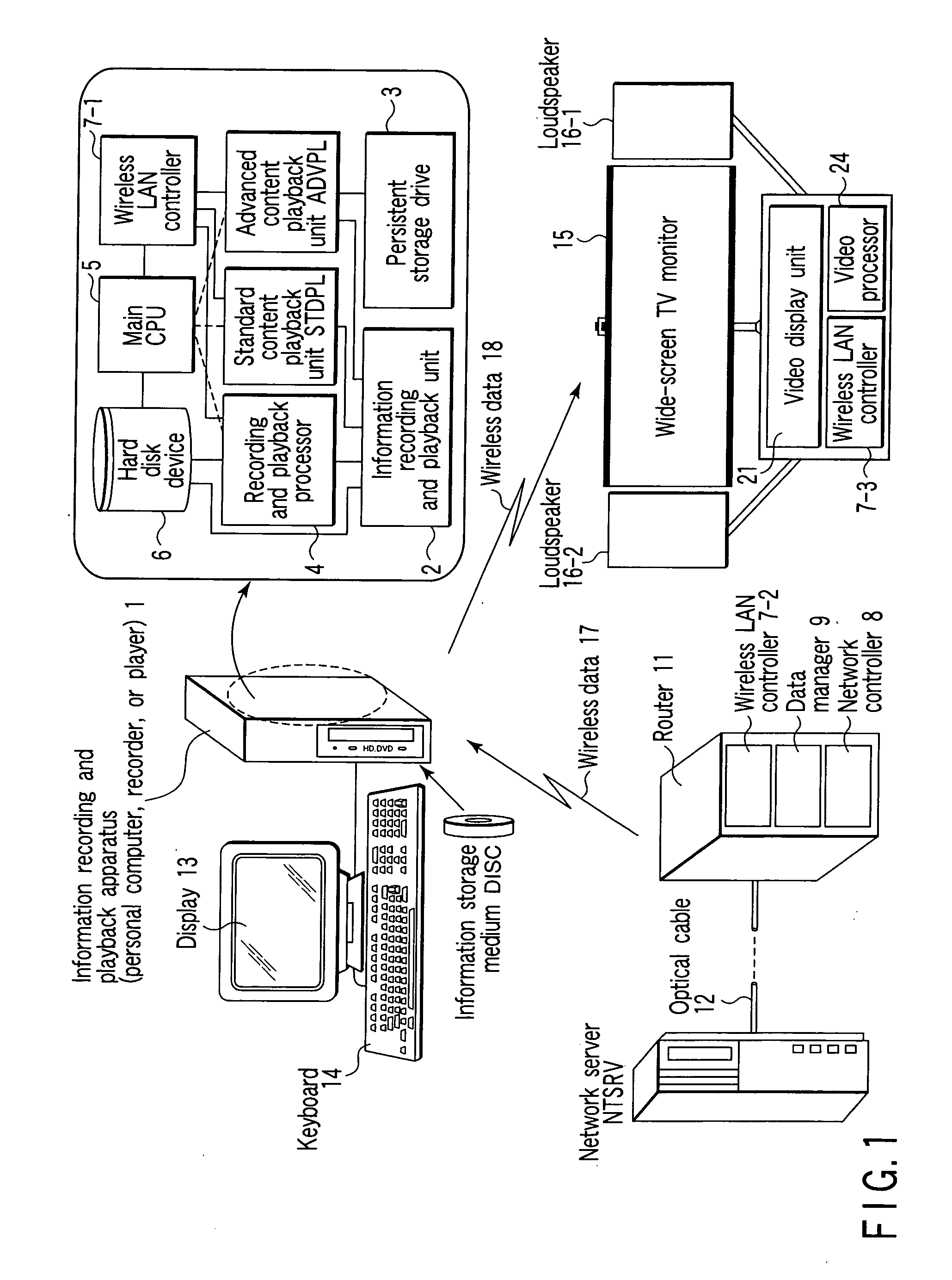 Information playback system using information storage medium