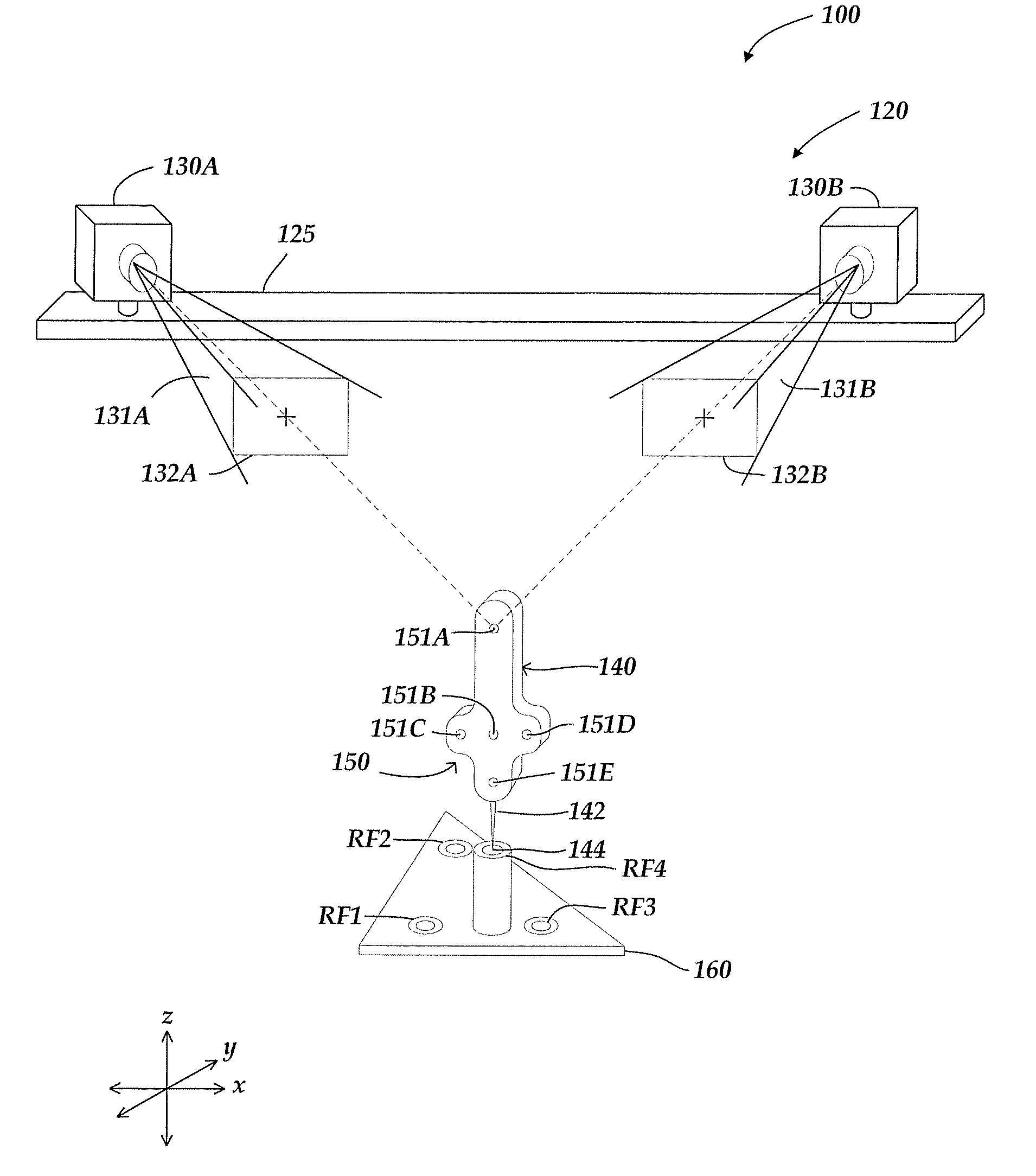 Global calibration for stereo vision probe