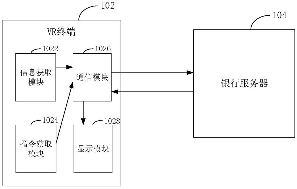 Banking business handling method and system, computer equipment and storage medium