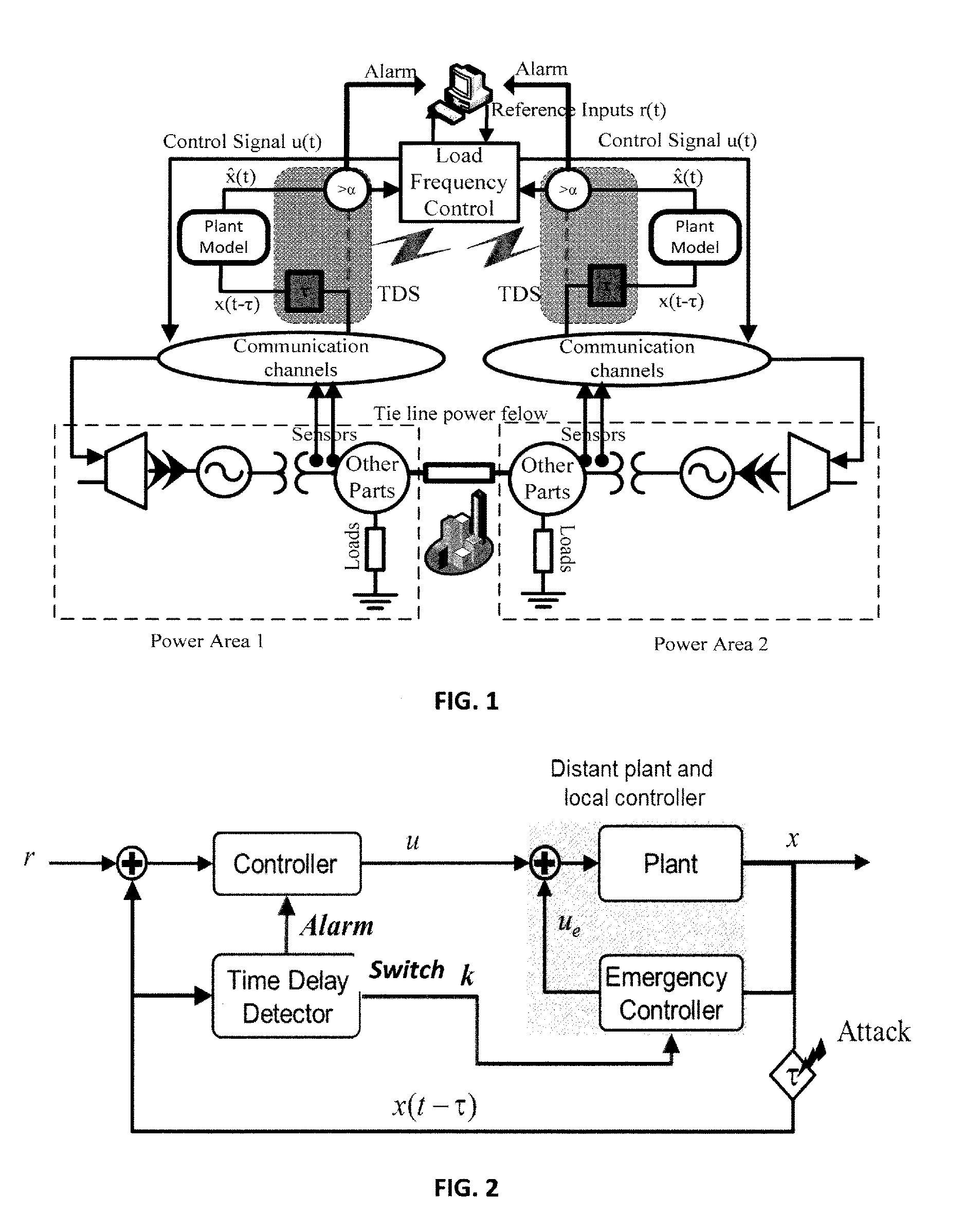 Detection of and responses to time delays in networked control systems