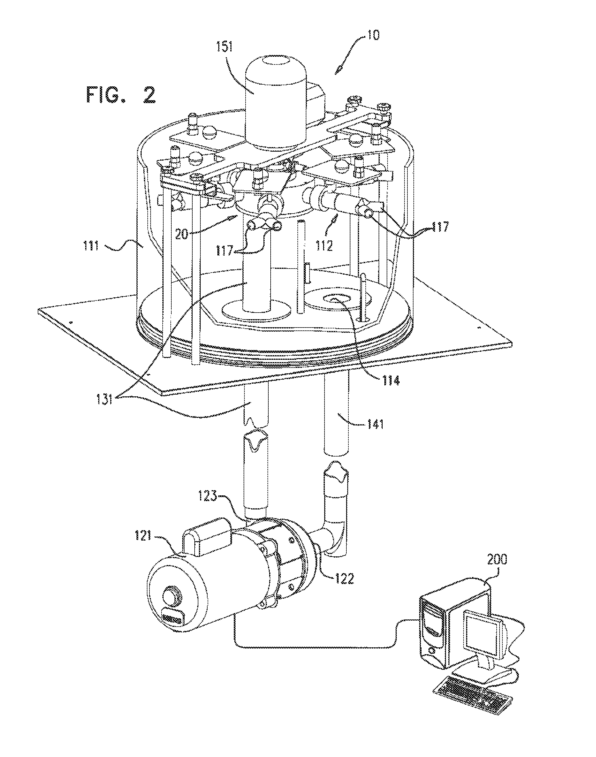 Accelerated bench-testing of medical devices