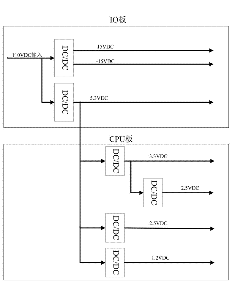 Service data recording device for diesel locomotive