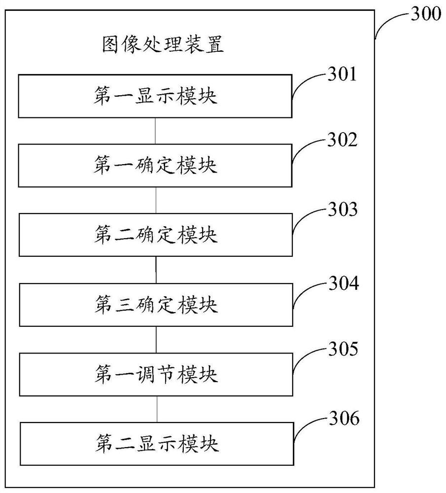 Image processing method and device