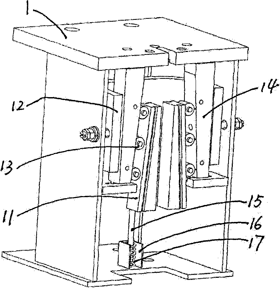 Novel progressive safety tongs