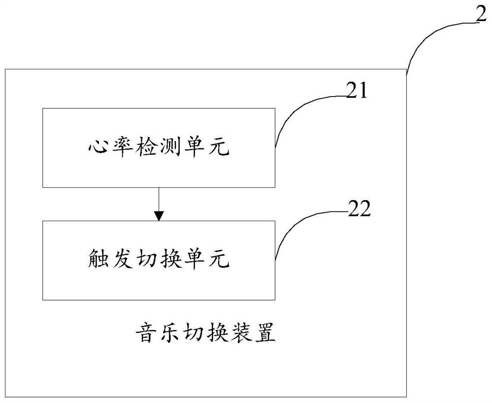 A music switching method and device