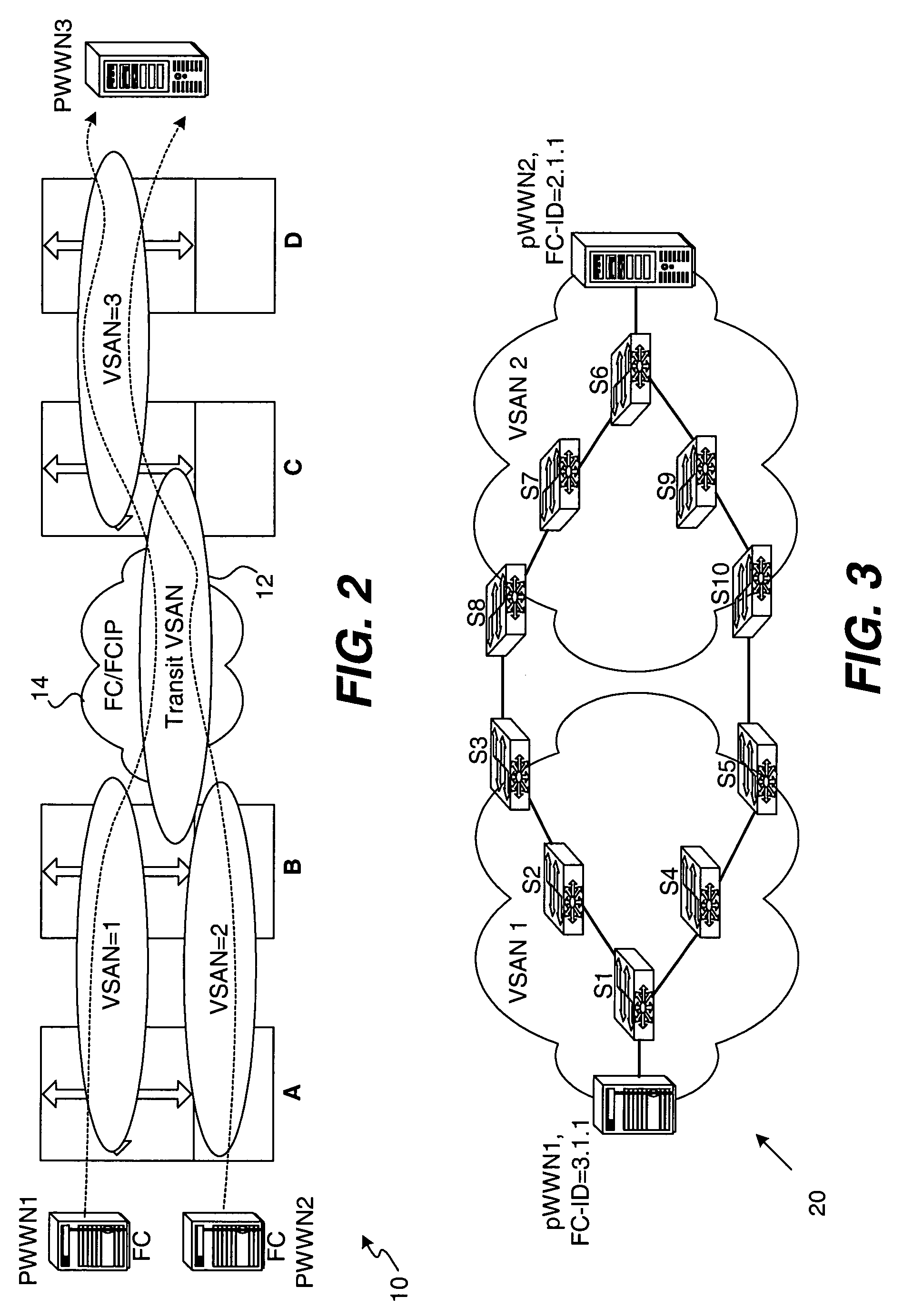 Fibre channel switch that enables end devices in different fabrics to communicate with one another while retaining their unique fibre channel domain-IDs