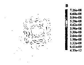 A Regularized Finite Element Numerical Method for Computing the Static Magnetic Field