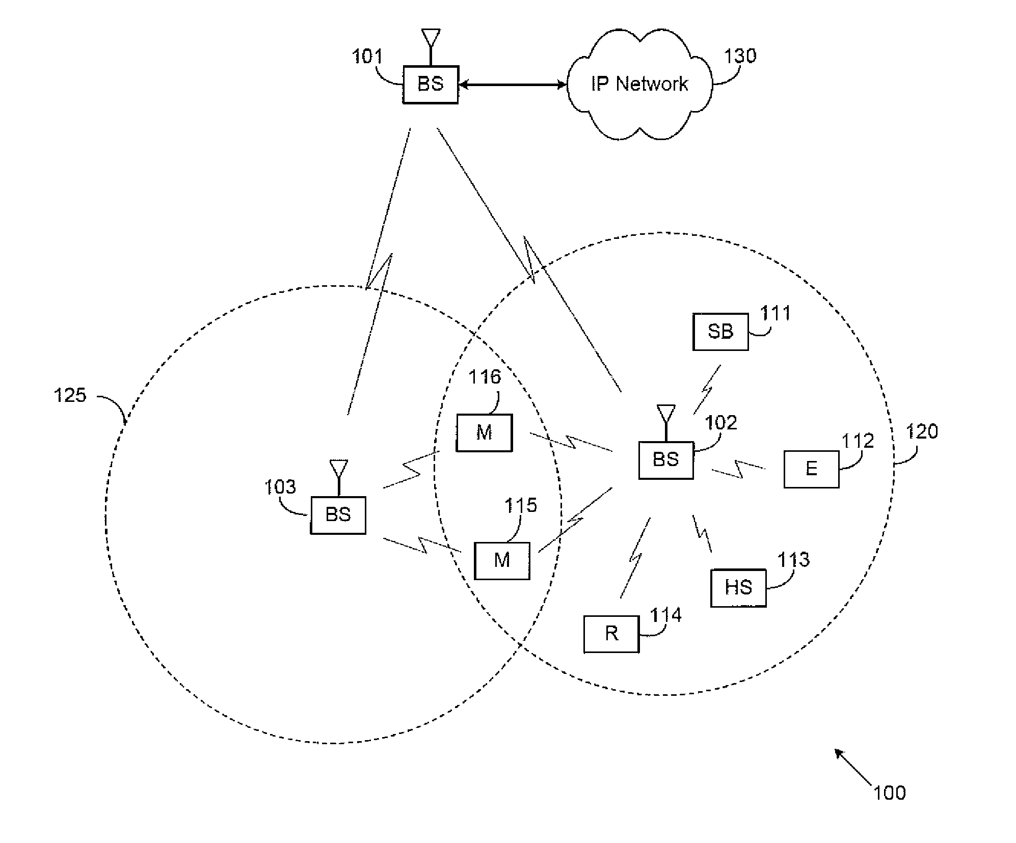 SYSTEM AND METHOD FOR DYNAMIC CELL SELECTION AND RESOURCE MAPPING FOR CoMP JOINT TRANSMISSION