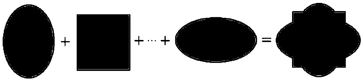 A method for optimizing collimator angle in volume rotation and intensity modulated radiotherapy planning