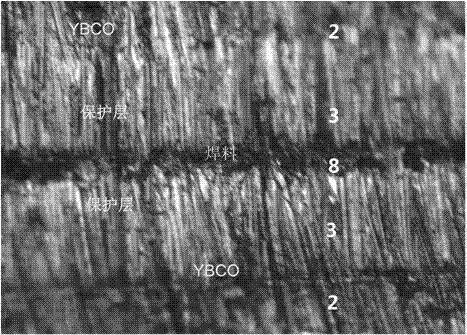 YBCO high-temperature superconductive film band connection technology and special-purpose auxiliary clamp thereof