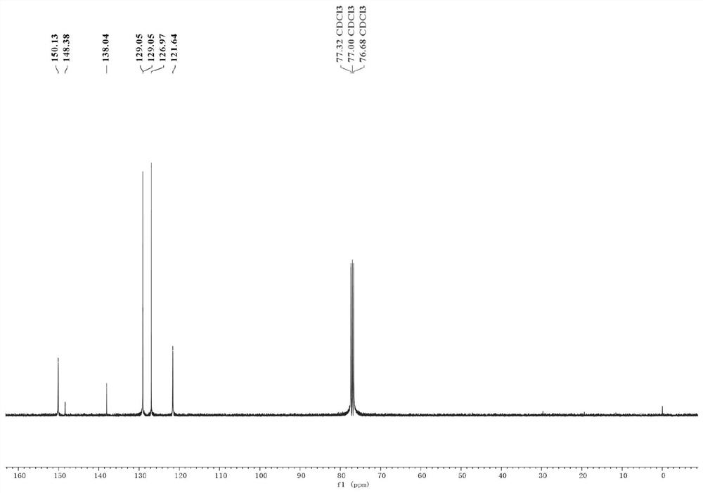 Nickel-catalyzed heterocyclic phosphonium salt and aryl bromide direct reduction cross-coupling method and product