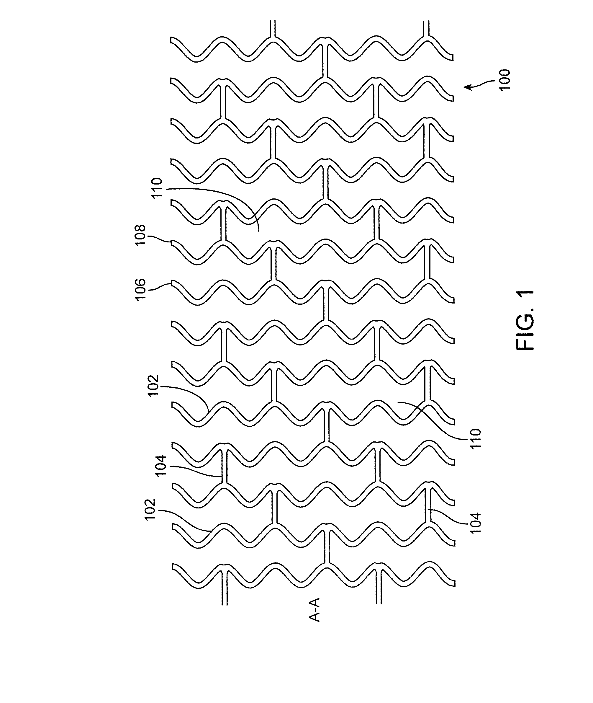 Rubber toughened bioresorbable polymer peripheral scaffolds