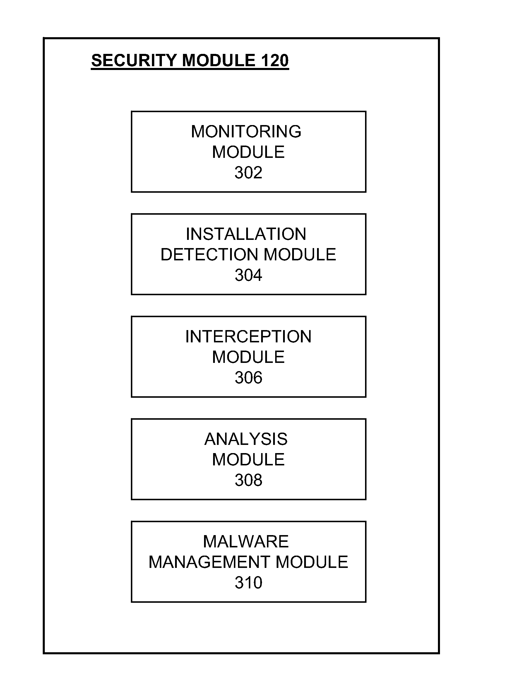 Behavioral detection based on uninstaller modification or removal