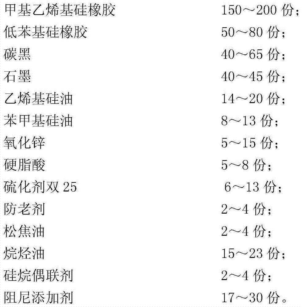 High-damping silicon rubber