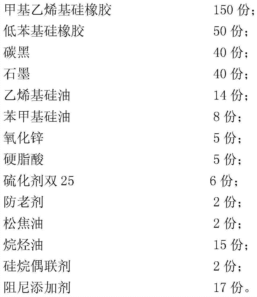 High-damping silicon rubber