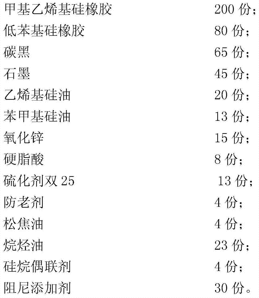 High-damping silicon rubber