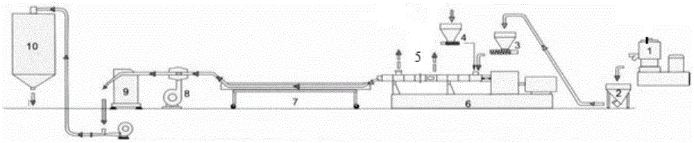 Biodegradable heat-resistant sheet and preparation method thereof