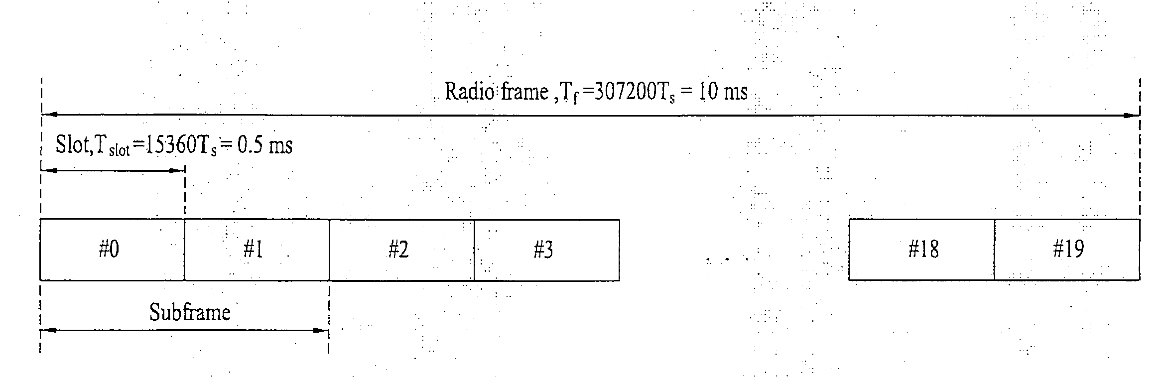 Method and device for allocating resources in multiple frequency band system