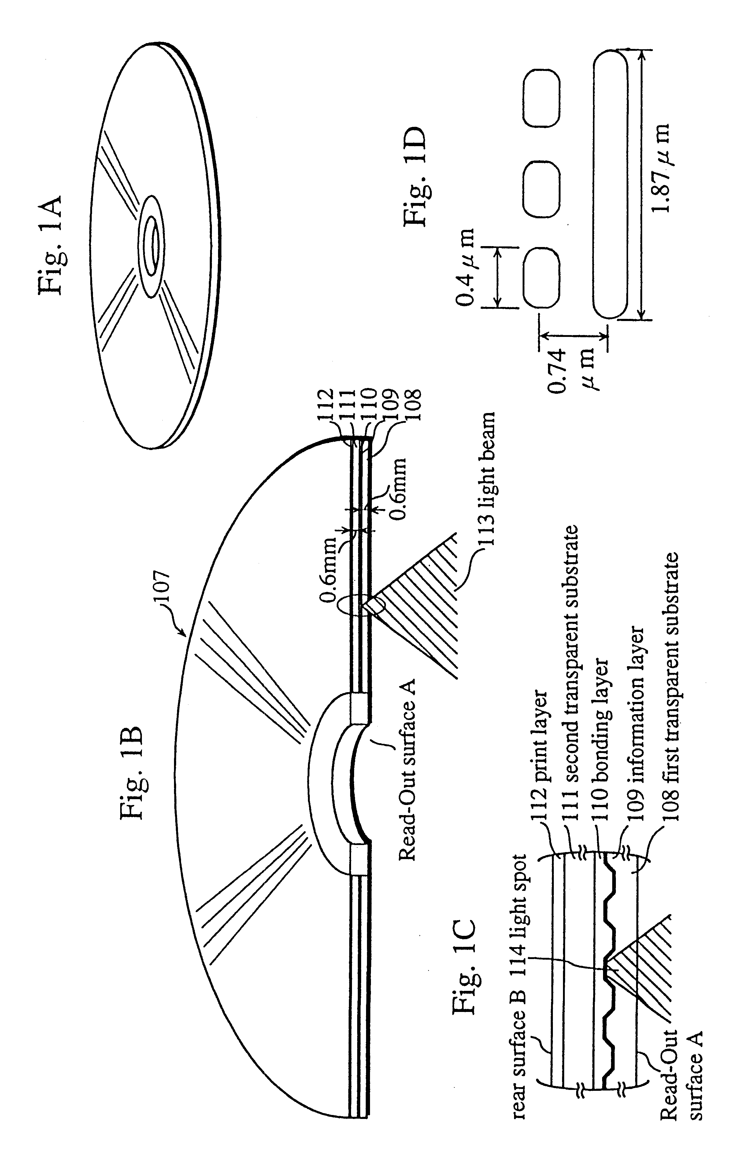 Optical disc for coordinating the use of special reproduction functions and a reproduction device for the optical disc