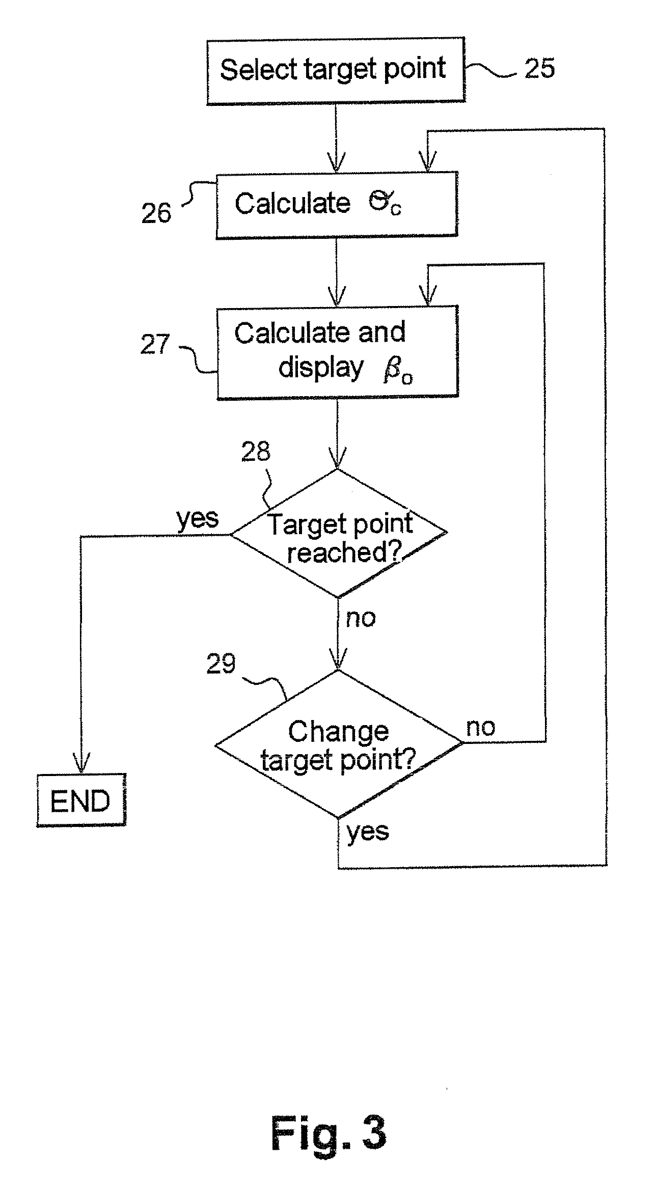 Drive assisting method for reversal path with drawn vehicle