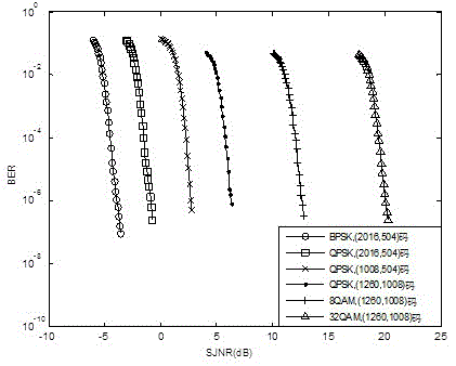 Reductive-rule-based anti-interference decision-making method of wireless communication system