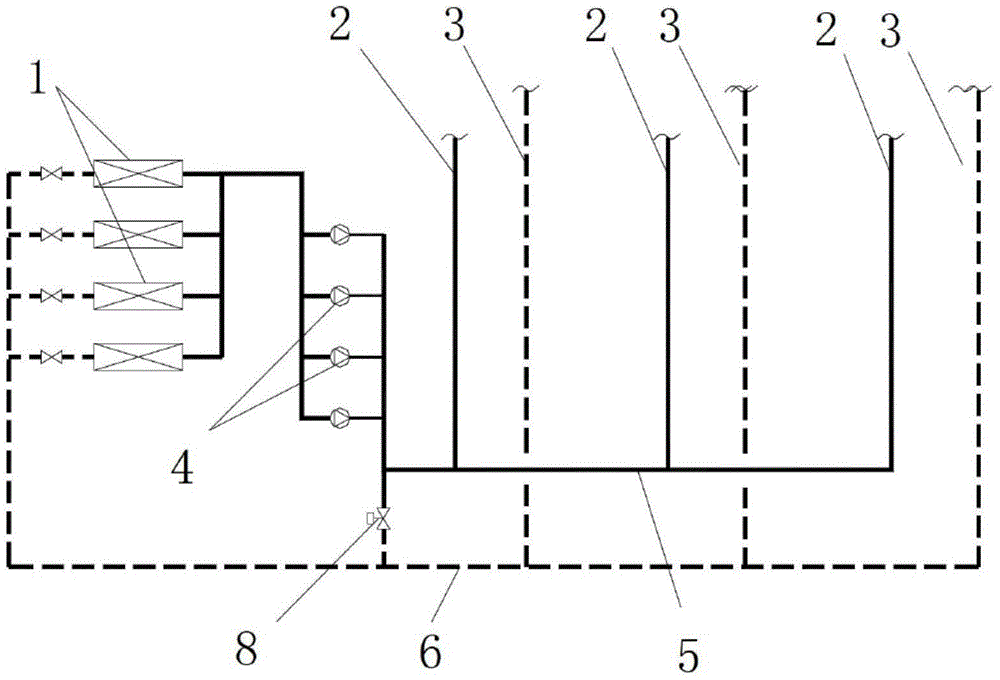 Variable water temperature control system suitable for air conditioning secondary pump system