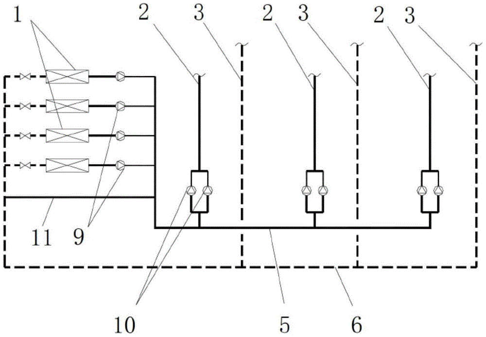 Variable water temperature control system suitable for air conditioning secondary pump system