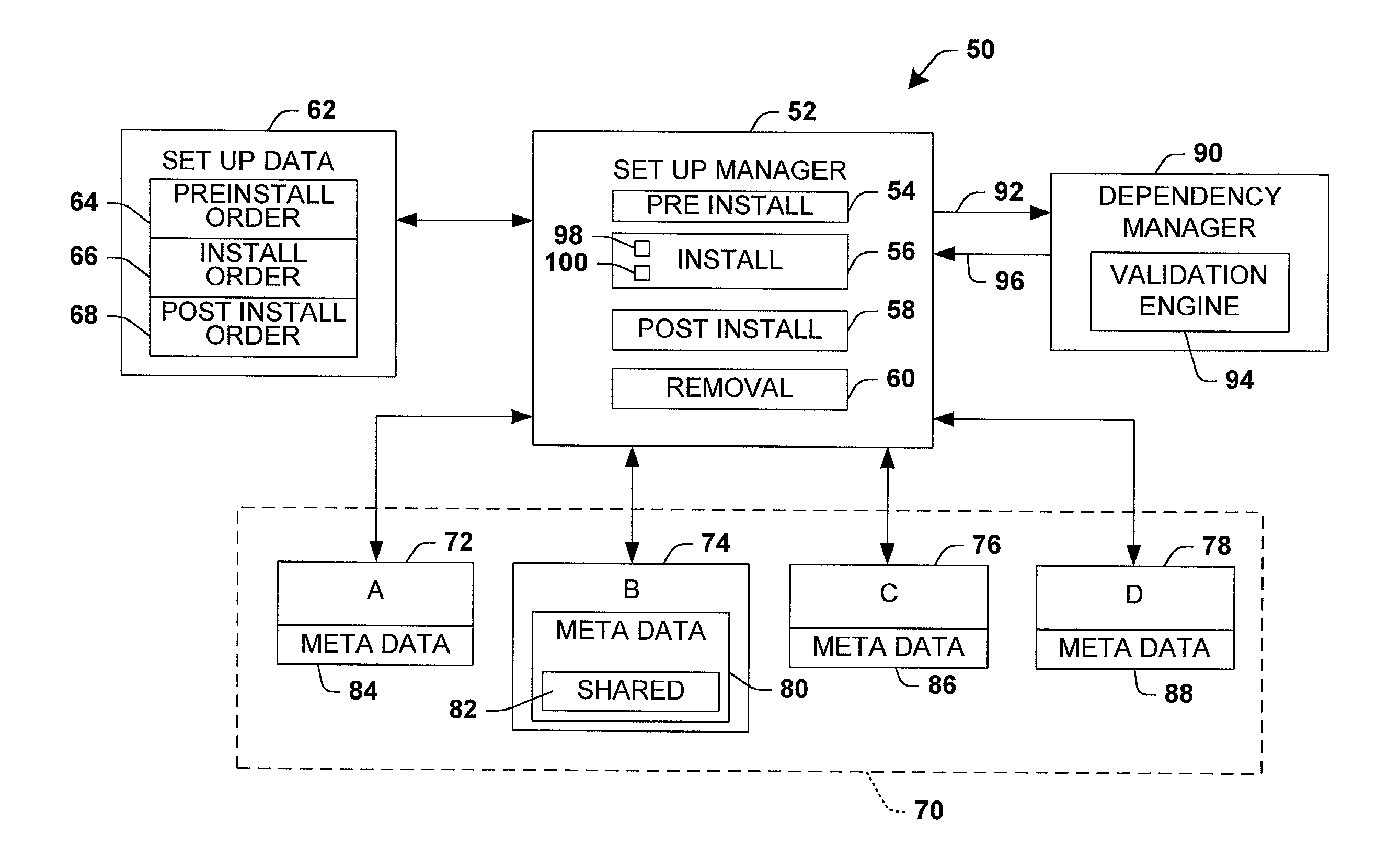 System and method to facilitate installation and/or removal of components