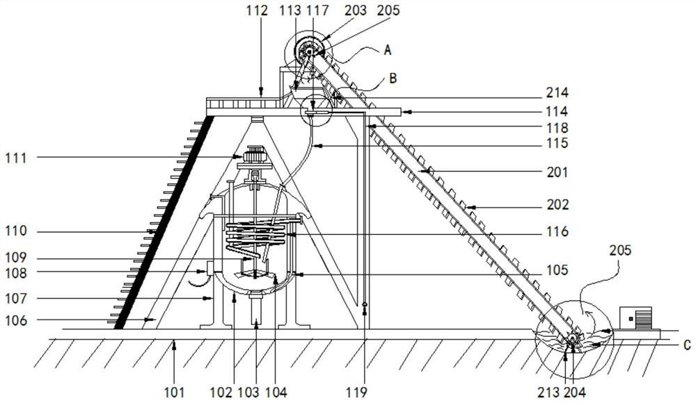 A special magnetic stirring device for producing shampoo