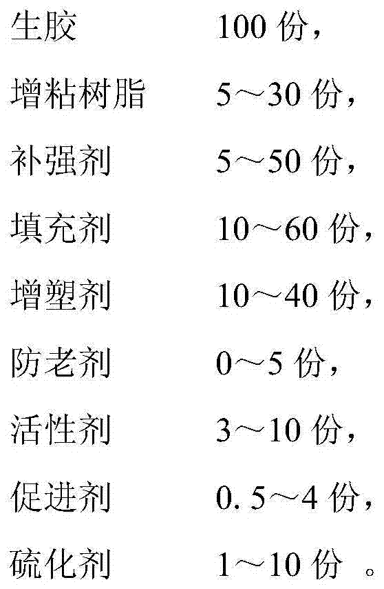 High-toughness nanofiber-reinforced rubber-base 3D printing material and preparation method thereof