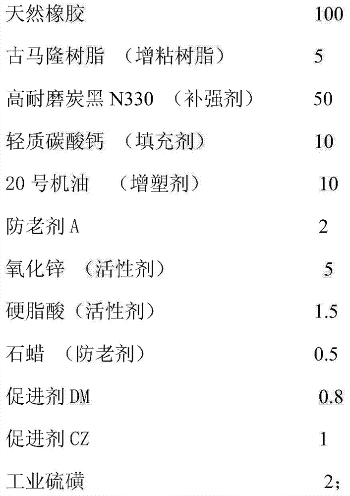 High-toughness nanofiber-reinforced rubber-base 3D printing material and preparation method thereof