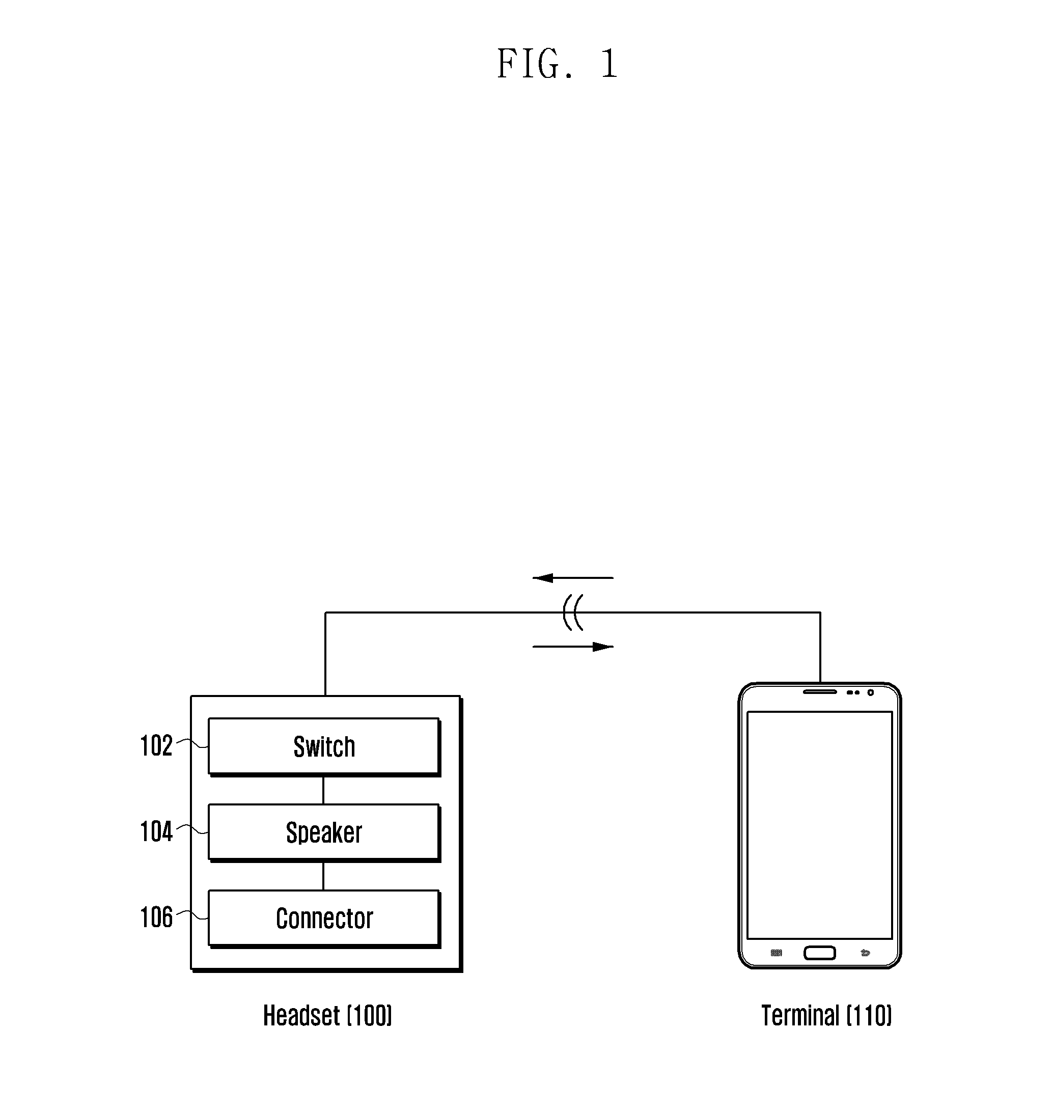 Automatically controllable sound accessory