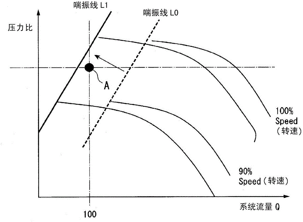 Diaphragm and centrifugal rotating machine