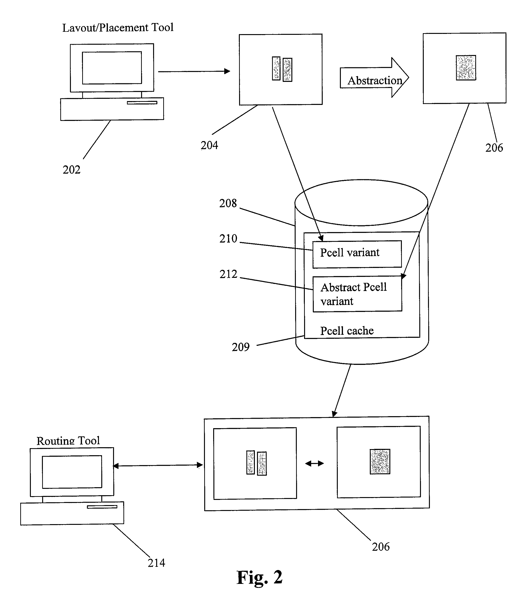 Method and system for implementing abstract layout structures with parameterized cells