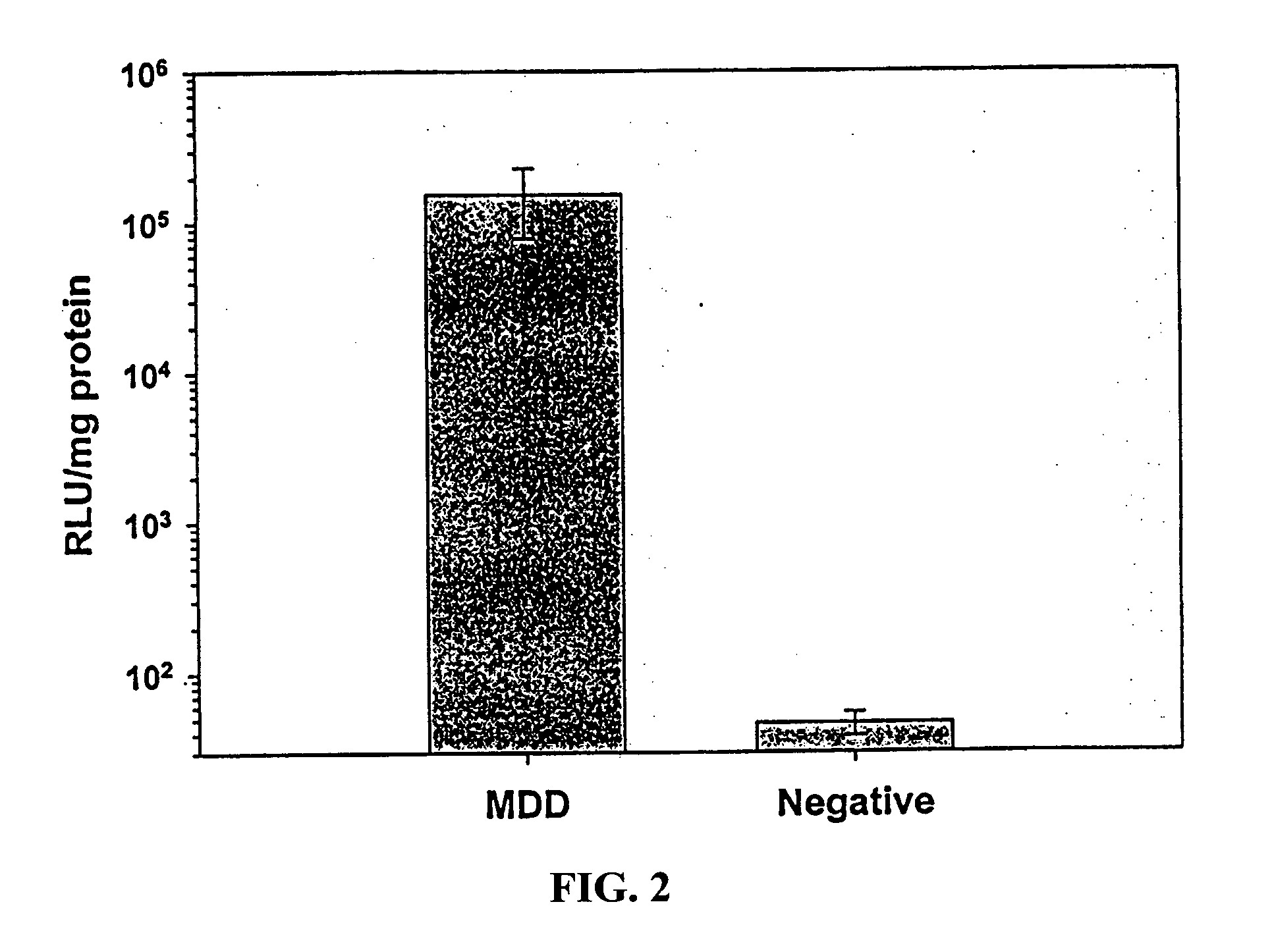 Intradermal delivery of vaccines and gene therapeutic agents via microcannula