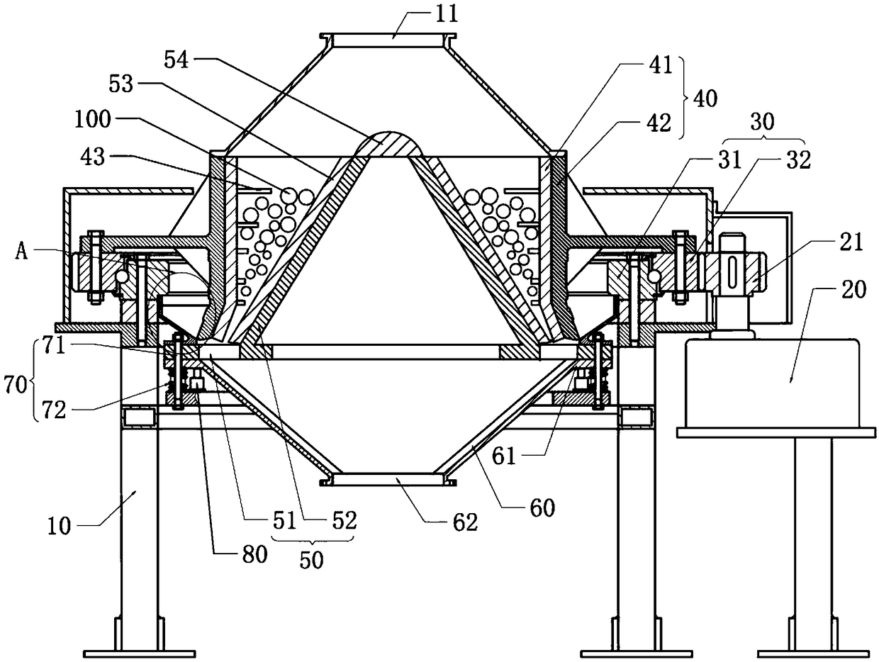 Novel stirring ball mill