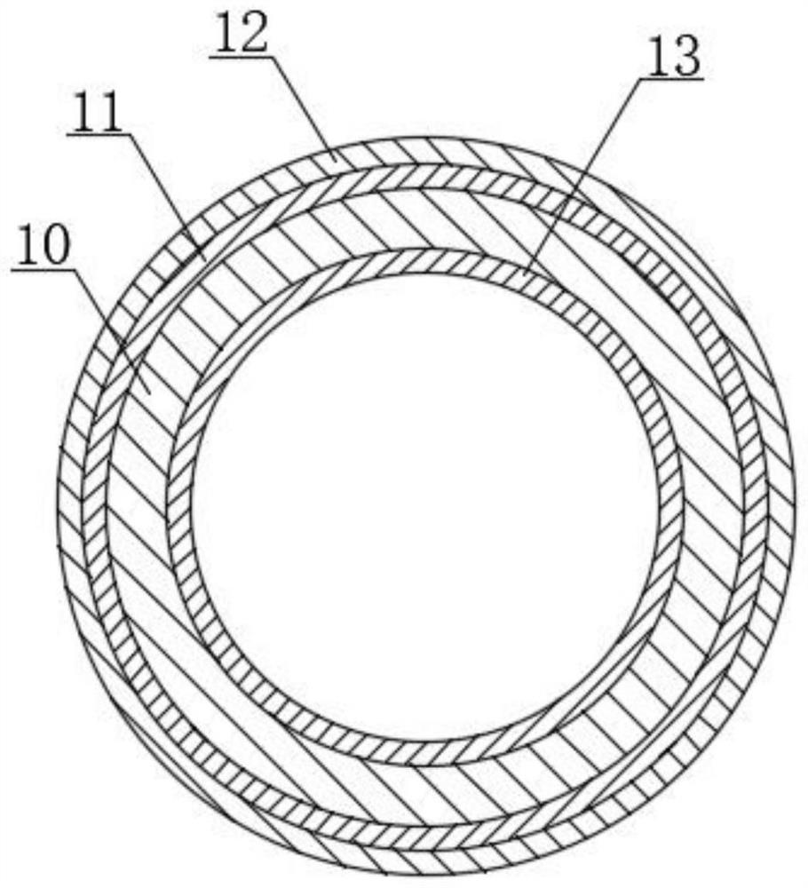 Wear-resistant antibacterial pipeline