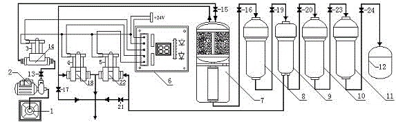 Active water purifier with decontamination function and manufacturing method thereof