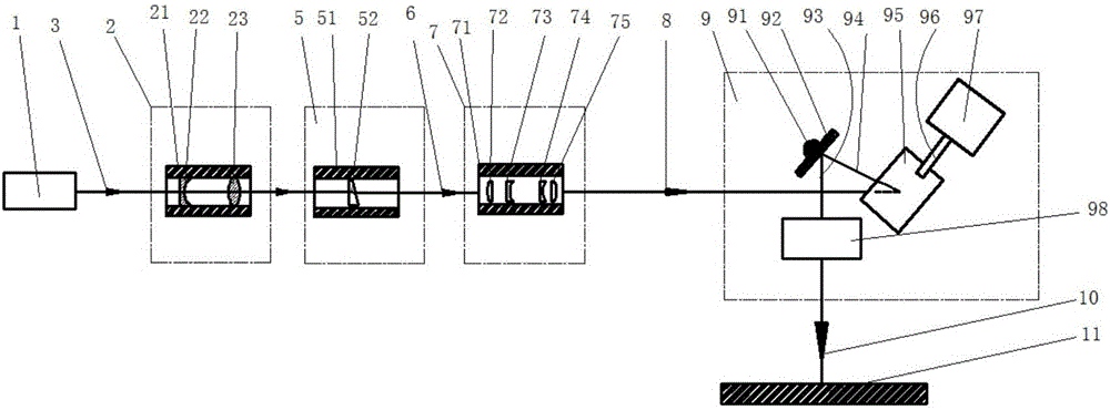 Laser drilling and drilled-hole filling system and method