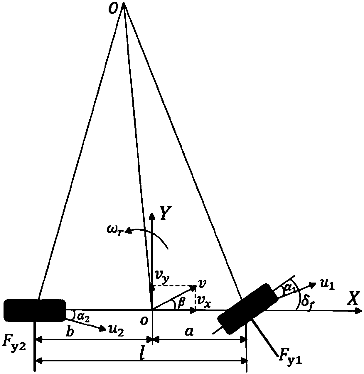 Transverse extension preview switching control method for autonomous vehicle