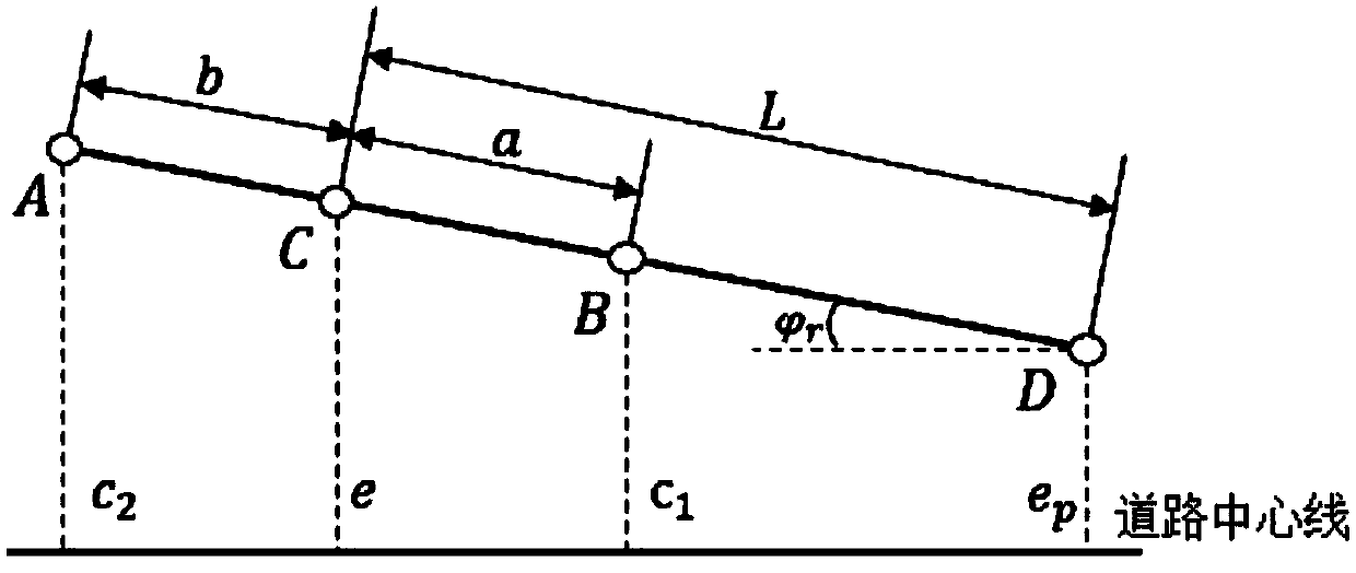 Transverse extension preview switching control method for autonomous vehicle