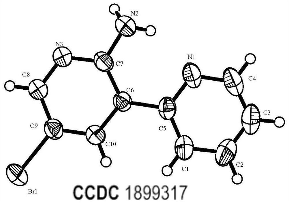 A synthetic method and use of more than 2-amino pyridine derivatives